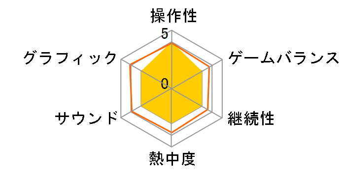 �j�V�s�̃��[�U�[���r���[