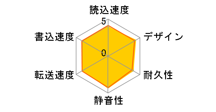 SP020TBPHDS03S3K [�}�b�g�u���b�N]�̃��[�U�[���r���[