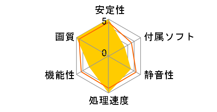 ZOTAC GeForce GTX 980 AMP�I Edition ZT-90204-10P [PCIExp 4GB]�̃��[�U�[���r���[