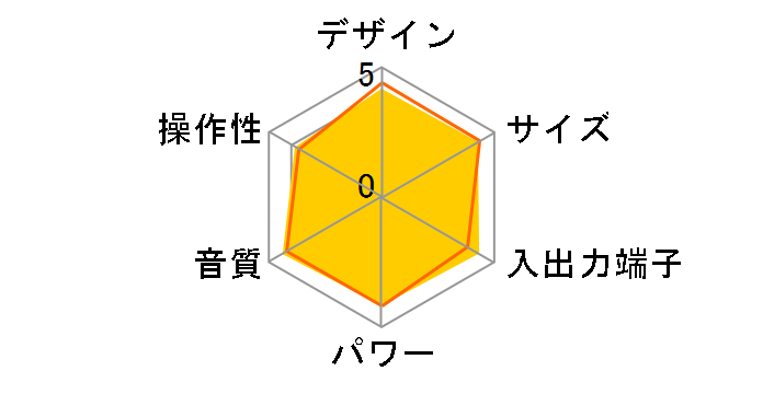 XC-HM82�̃��[�U�[���r���[