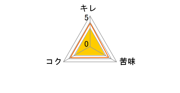 �~���� 500ml �~24�ʂ̃��[�U�[���r���[