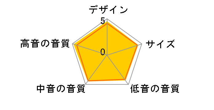 KX-1 [�y�A]�̃��[�U�[���r���[