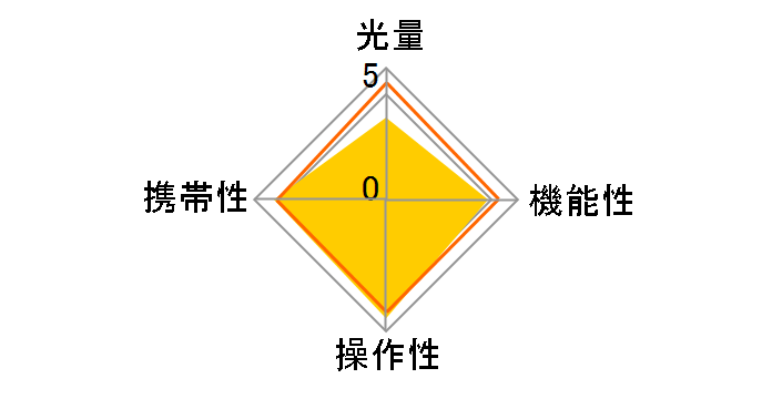 DMW-FL70-K [�u���b�N]�̃��[�U�[���r���[