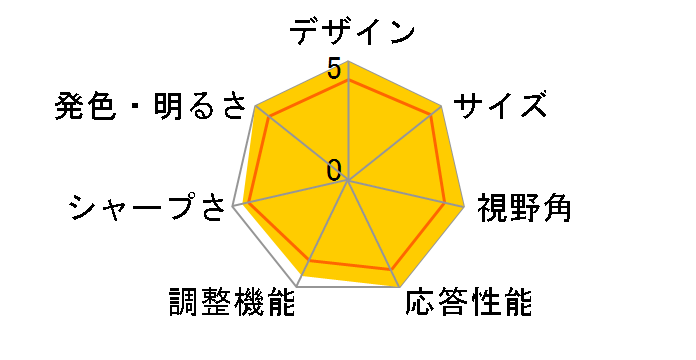 S2715H [27�C���` �u���b�N]�̃��[�U�[���r���[