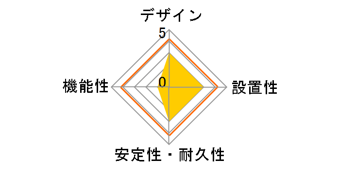 A-35H(W) [�z���C�g]�̃��[�U�[���r���[