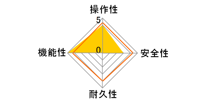 �G�R�W���[�Y �t���I�[�g RUF-E2405AW 24���̃��[�U�[���r���[