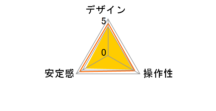 FHD-43M�̃��[�U�[���r���[