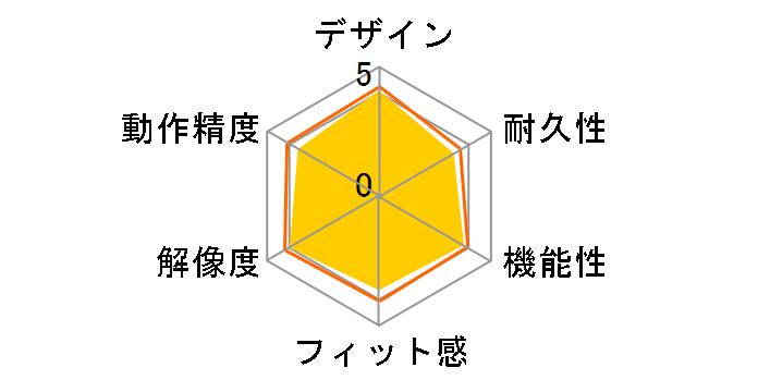 M-XT1DRBK�̃��[�U�[���r���[