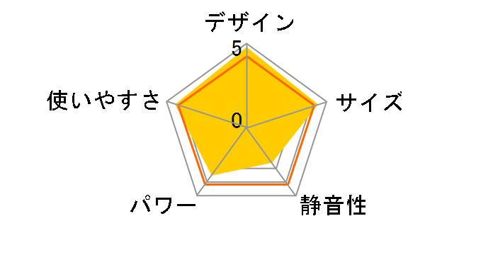 JCH-D081T-P [�s���N]�̃��[�U�[���r���[