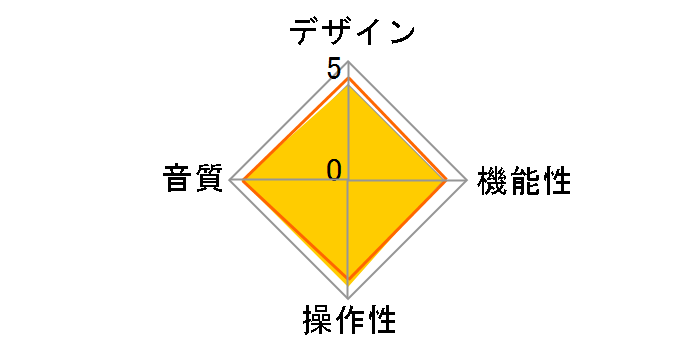 AL-LCH11K [�u���b�N]�̃��[�U�[���r���[