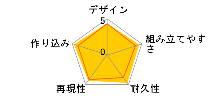 �d���E�H�b�` 09 �g�Q�j�����̃��[�U�[���r���[