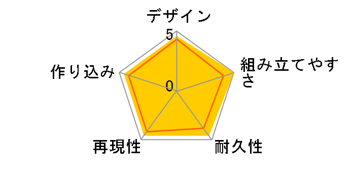 �d���E�H�b�` BIG��I�W�o�j�����̃��[�U�[���r���[