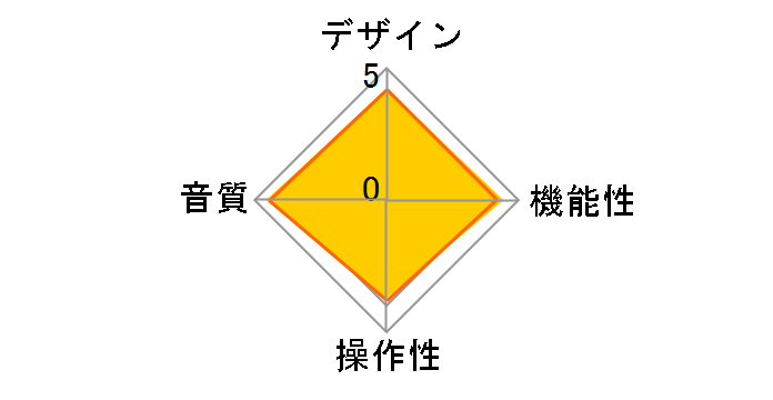 N-70A�̃��[�U�[���r���[