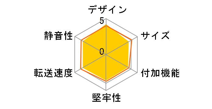 MAL352U3RS3 [�u���b�N]�̃��[�U�[���r���[