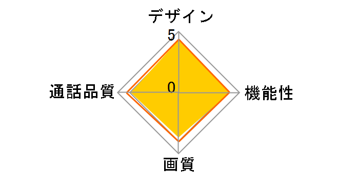 �h�A���j VL-SDM310-W [�z���C�g]�̃��[�U�[���r���[