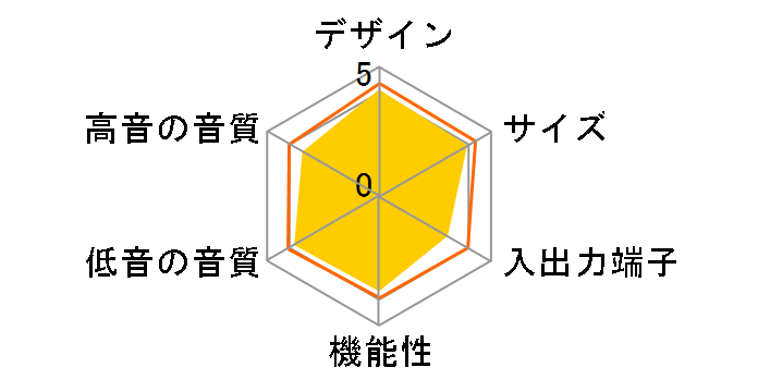 YAS-203(W) [�z���C�g]�̃��[�U�[���r���[