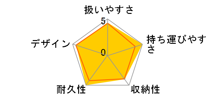 �z���C�g���[�x�� ���`���J���n���f�B�� �G�b�O�V���b�N MD(WH) [���F�l�`�A���z���C�g]�̃��[�U�[���r���[