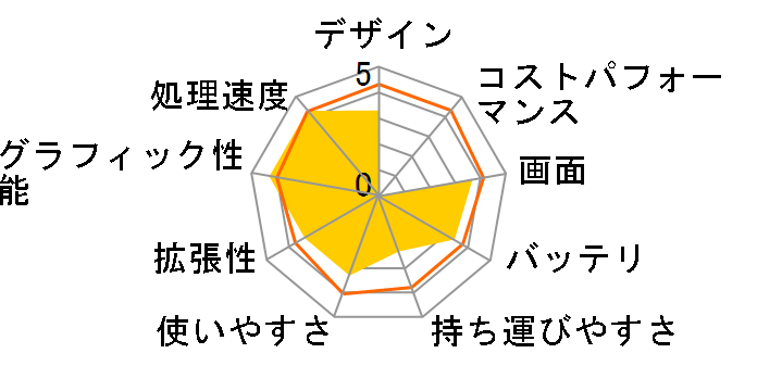 dynabook BB25/NB PBB25NB-SHA-K ���i.com���胂�f���̃��[�U�[���r���[