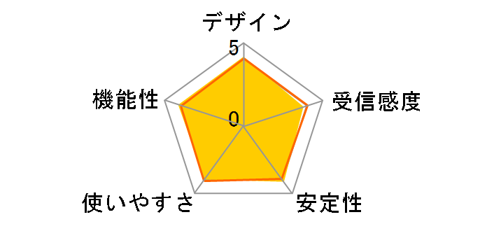 WRC-733FEBK-R [�u���b�N]�̃��[�U�[���r���[