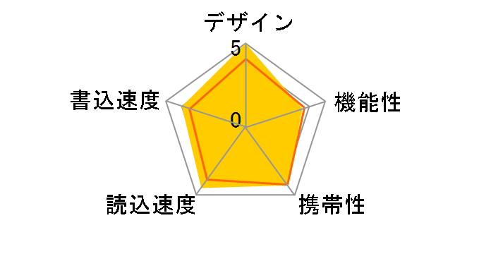 Jewel J80 SP016GBUF3J80V1T [16GB]�̃��[�U�[���r���[