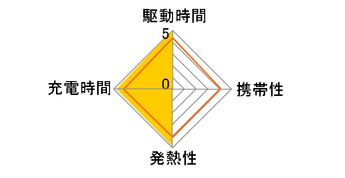 eneloop �g�[���Y �t�H���X�g �P3�` 8�{�p�b�N BK-3MCC/8F�̃��[�U�[���r���[