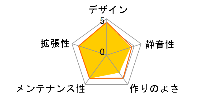 Enthoo EVOLV PH-ES314E_WT [GLACIER WHITE]�̃��[�U�[���r���[