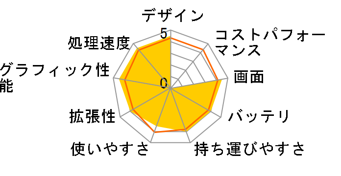 LaVie S LS350/TSW PC-LS350TSW [�G�N�X�g���z���C�g]�̃��[�U�[���r���[