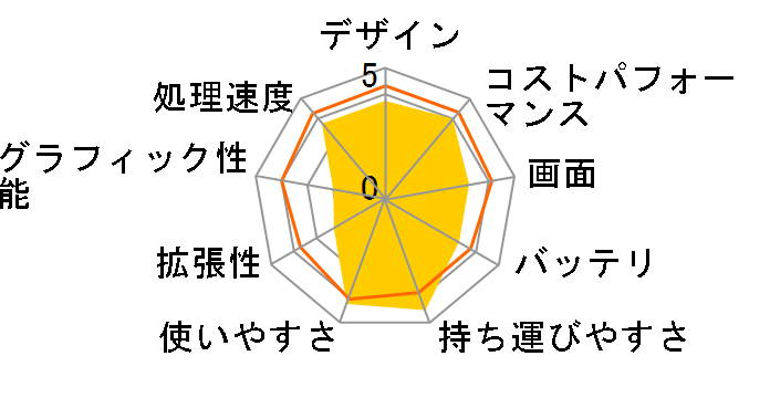 LaVie Z LZ550/TSB PC-LZ550TSB�̃��[�U�[���r���[