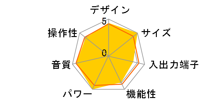 Olasonic NANOCOMPO NANO-UA1a(B) [�V���L�[�u���b�N]�̃��[�U�[���r���[