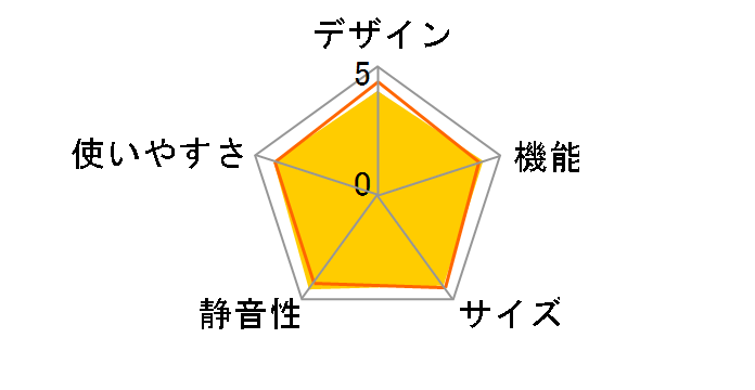 NR-B177W-W [�z���C�g]�̃��[�U�[���r���[