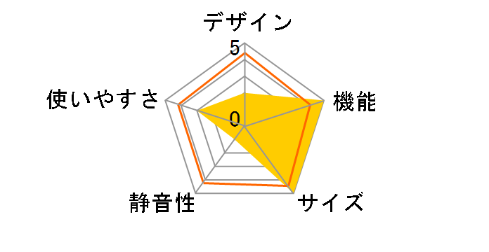 NR-E430VL-N [�V�����p��]�̃��[�U�[���r���[