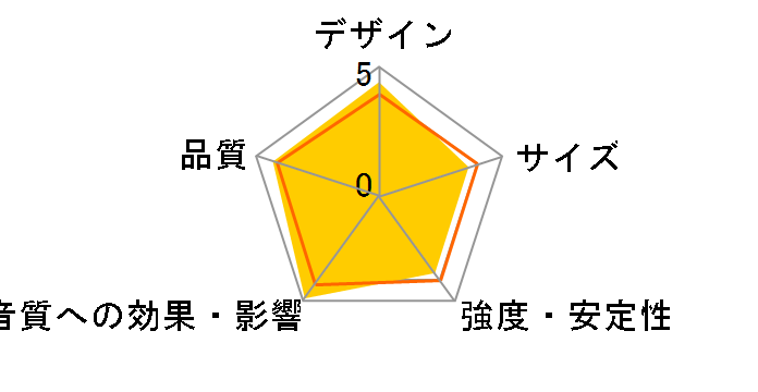 TK-L70(B) [�u���b�N �P�i]�̃��[�U�[���r���[