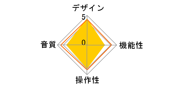 DDA-LA20RCWH [�z���C�g]�̃��[�U�[���r���[