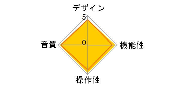 GO-DAP BXD [�u���b�N]�̃��[�U�[���r���[