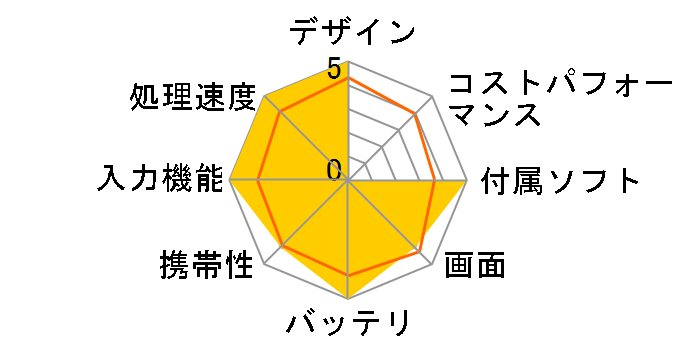 iPad Air 2 Wi-Fi+Cellular 128GB au [�X�y�[�X�O���C]�̃��[�U�[���r���[