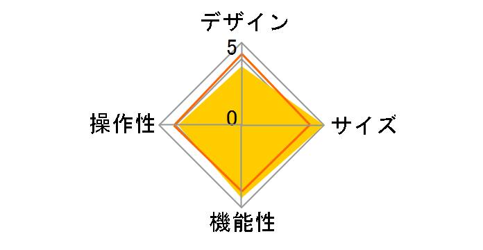 iPad mini Smart Cover MGNQ2FE/A [�O���[��]�̃��[�U�[���r���[