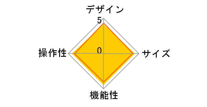 iPad Air 2 Smart Case MGTR2FE/A [�I���[�u�u���E��]�̃��[�U�[���r���[