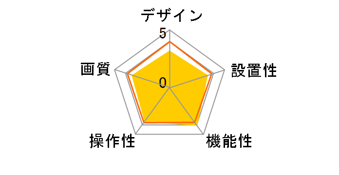 NCC-EWNP100WH�̃��[�U�[���r���[