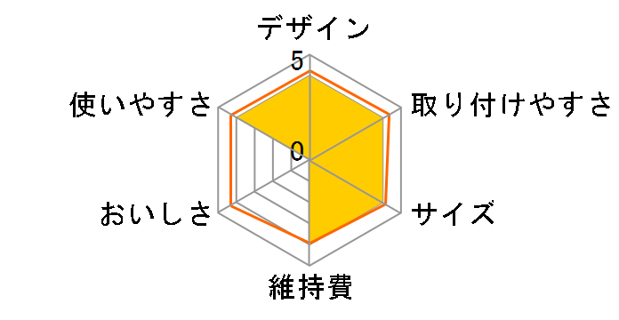 BATH SHOWER SYSTEM BSS-10�̃��[�U�[���r���[