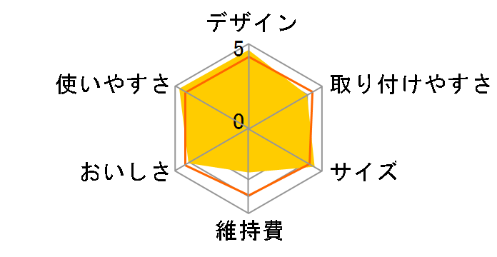 �Ҍ����f�������� TK-HB50�̃��[�U�[���r���[