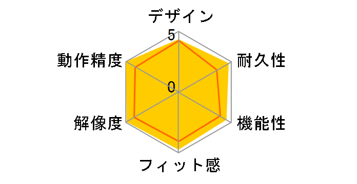 Razer DeathAdder Chroma�̃��[�U�[���r���[