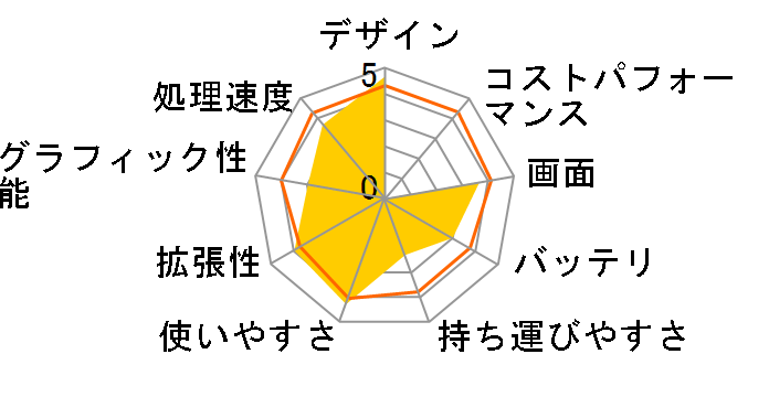 X555LA X555LA-BLACK [�u���b�N]�̃��[�U�[���r���[