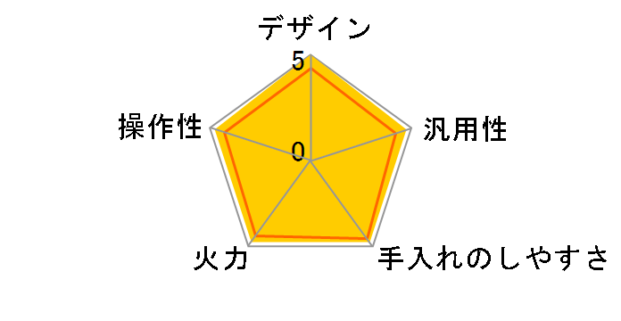 CS-PT34HNSR�̃��[�U�[���r���[