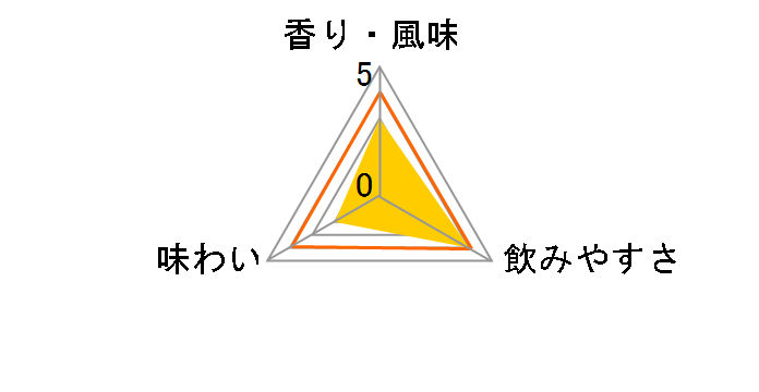 �܂��Ђ� 30�x 600ml�̃��[�U�[���r���[