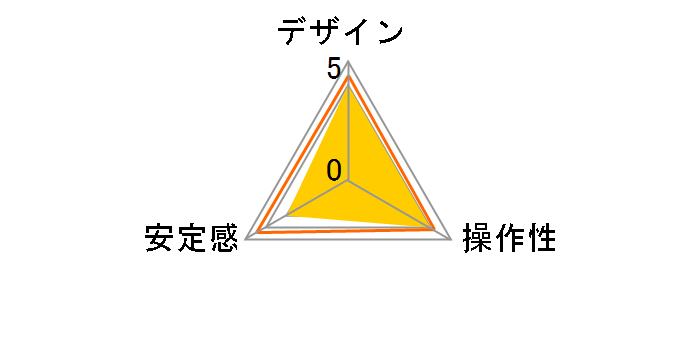 THD-23�̃��[�U�[���r���[