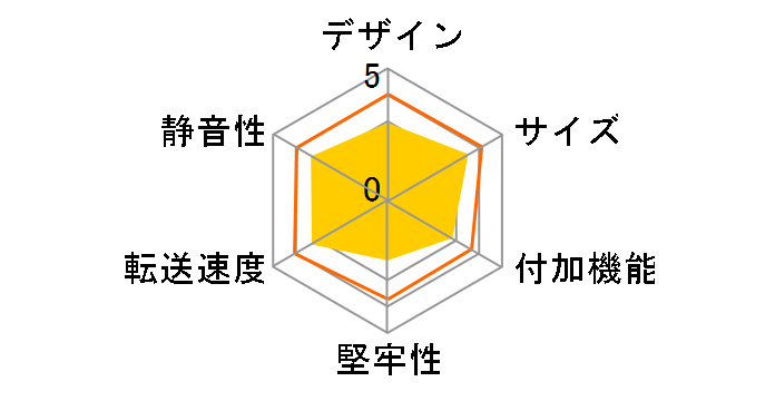 �V���v��BOX2.5 USB3.0+eSATA SATA6G CSS25EU3BK6G [BLACK]�̃��[�U�[���r���[