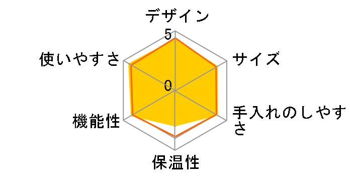 �l�X�J�t�F �h���`�F �O�X�g �W�F�j�I2 �v���~�A�� MD9771-PB [�s�A�m�u���b�N]�̃��[�U�[���r���[