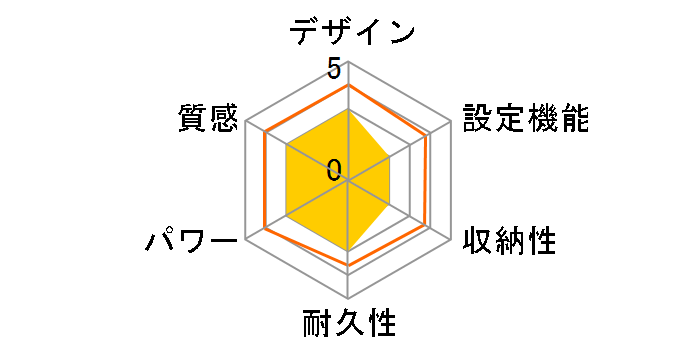 KWM-121WB�̃��[�U�[���r���[