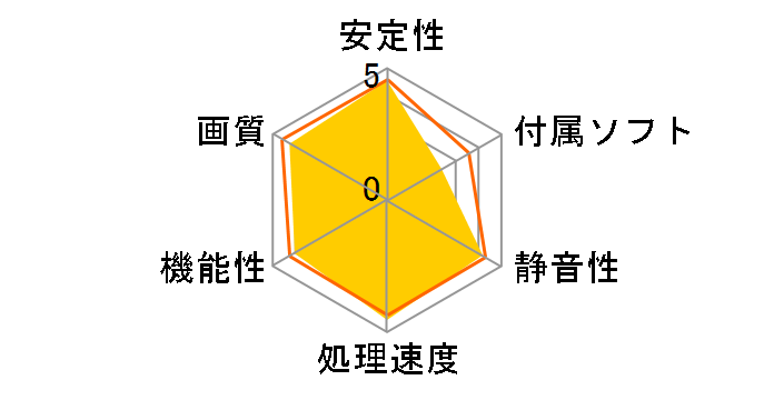 GF-GTX970-E4GB/OC/BLACK [PCIExp 4GB]�̃��[�U�[���r���[