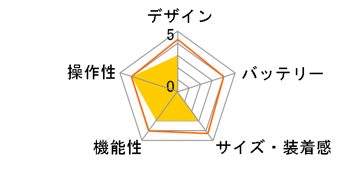 G Watch W100 [�u���b�N�`�^��]�̃��[�U�[���r���[